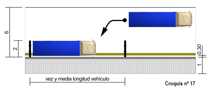 MANIOBRA-I-C1-Y-C.jpg